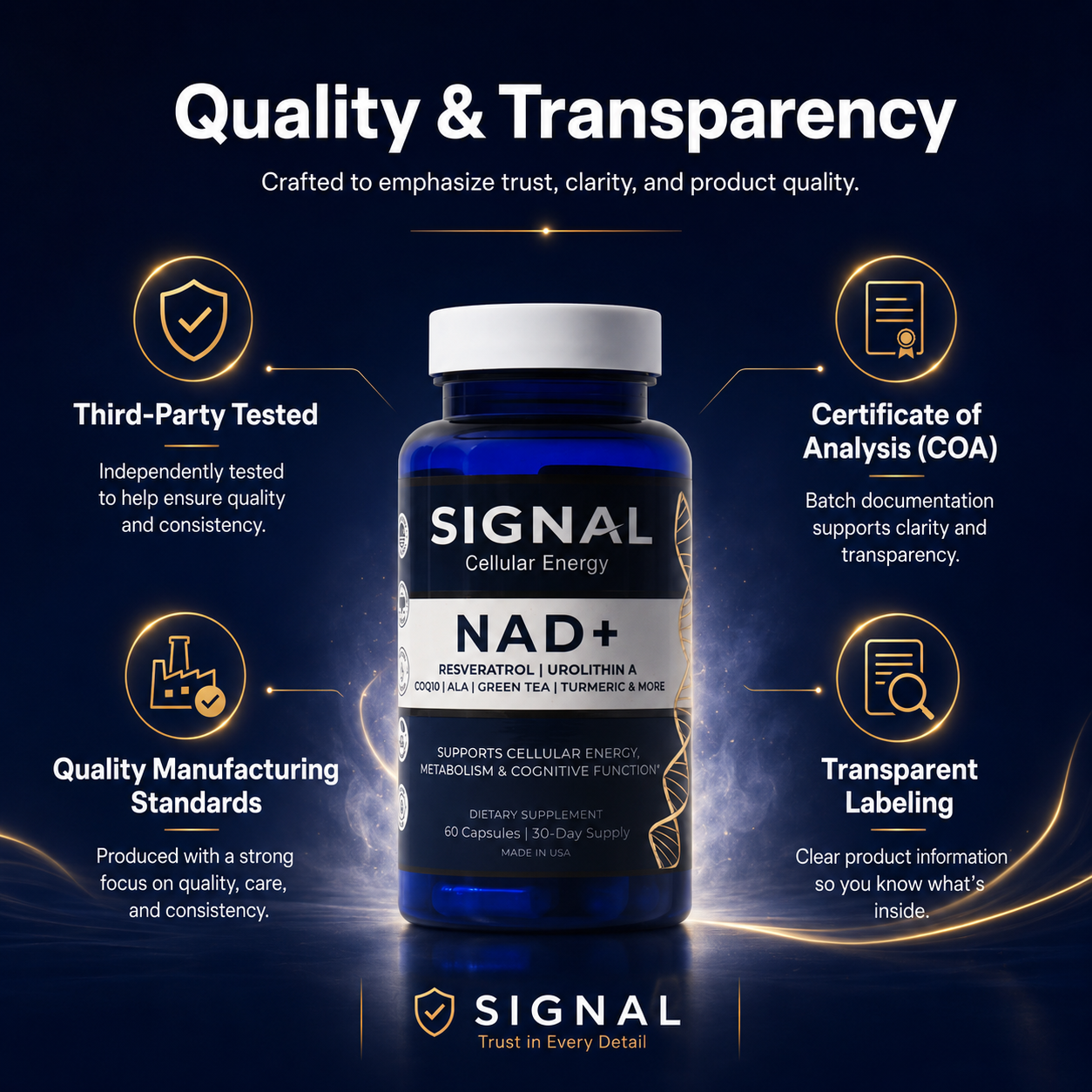 Quality & Transparency